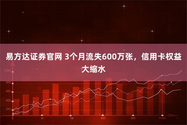 易方达证券官网 3个月流失600万张，信用卡权益大缩水